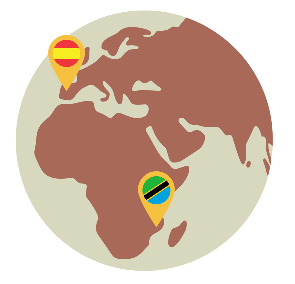 Severah travel locations